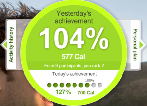 DLYesterdayToday0114 Philips DirectLife 104%